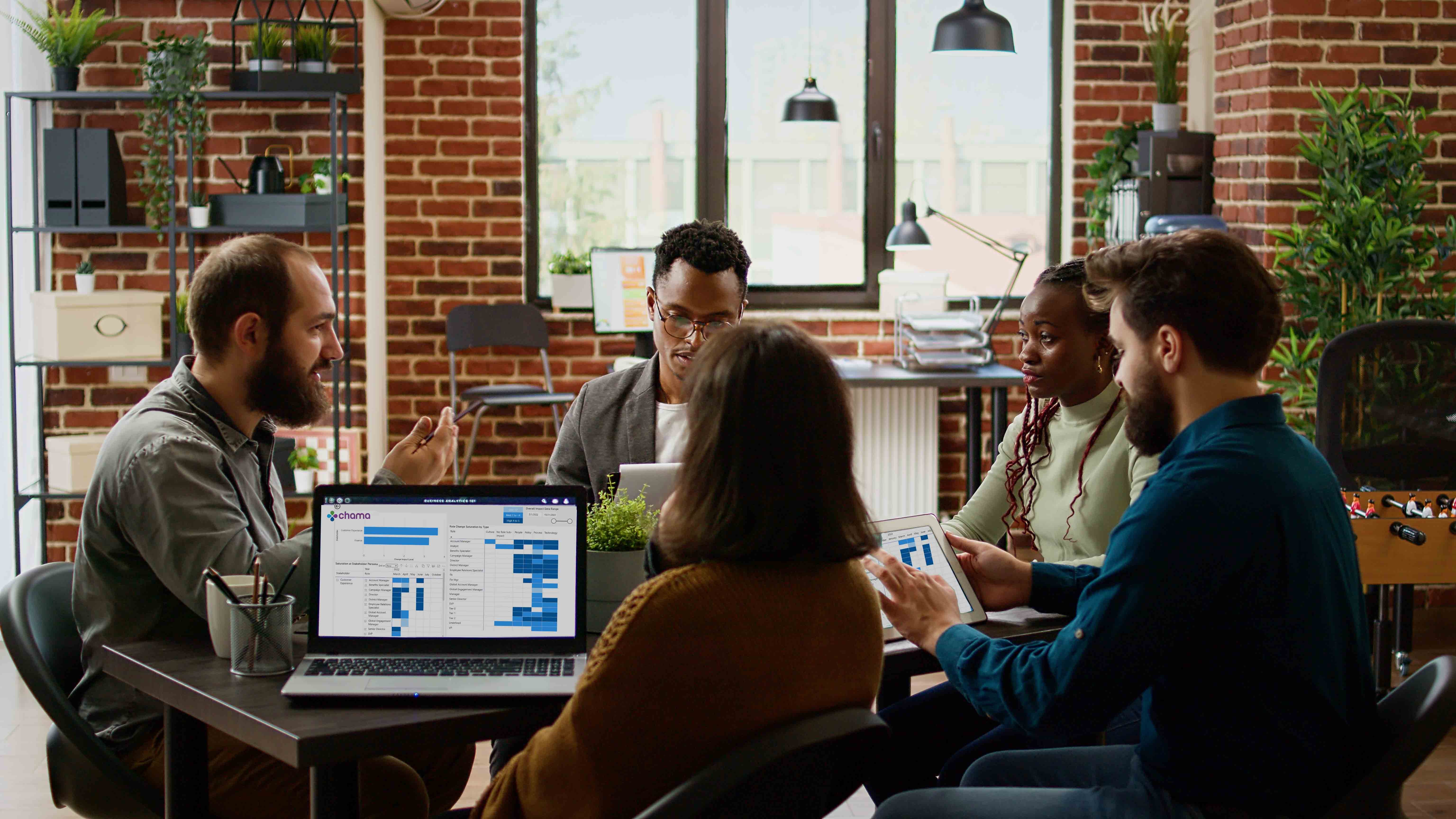 team of people using Chama change management software - iTalent Digital blog